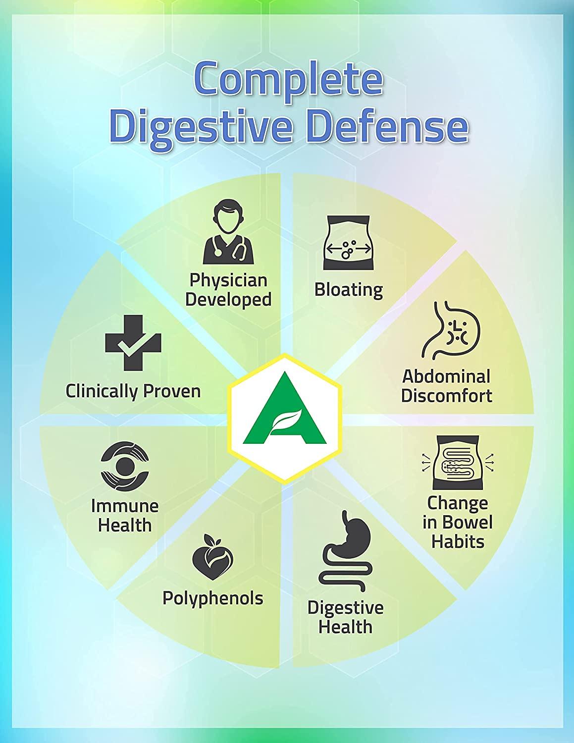 Atrantil 90 CapsulesAntioxidant Packed Polyphenol for Bloating and Gas