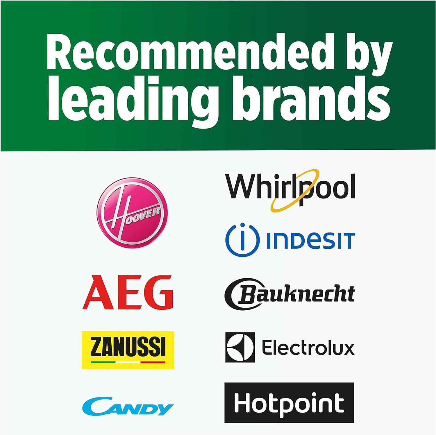 Fairy Platinum Plus AllIn1 Dishwasher Tablets Bulk 59 Tablets Lemon XXL PACK With AntiDull