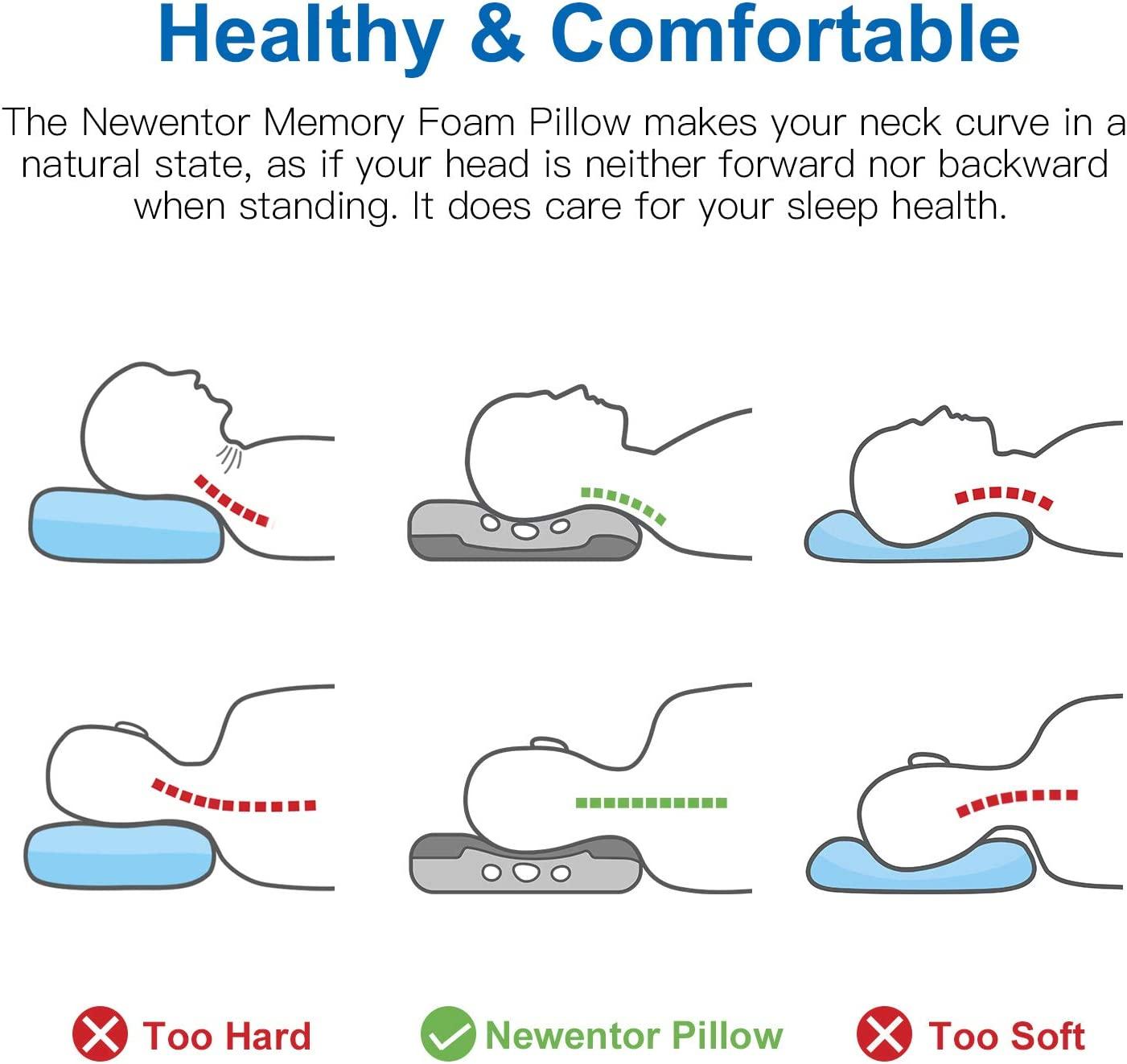 Pillow outlet too firm