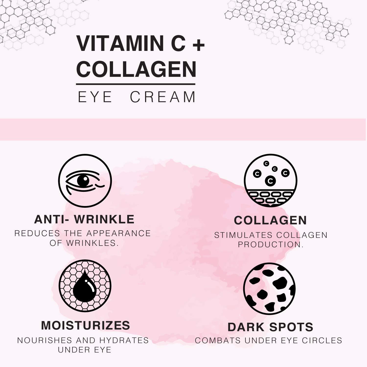 Provence Beauty Vitamin C + Collagen Eye Cream 1 fl oz Brightening