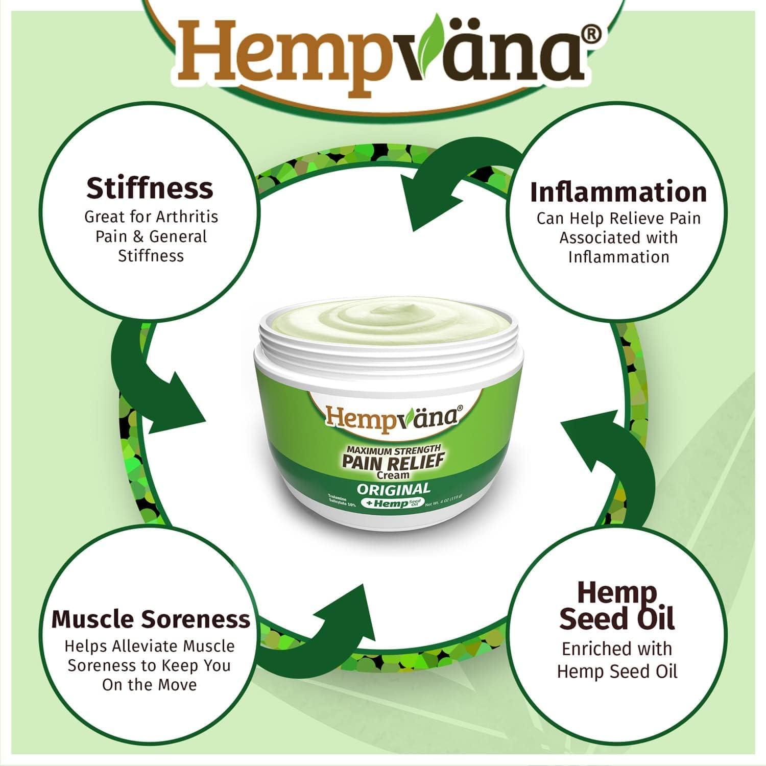 Hempvana Original Pain Relief Cream Maximum Strength 4 Oz Jar Fast