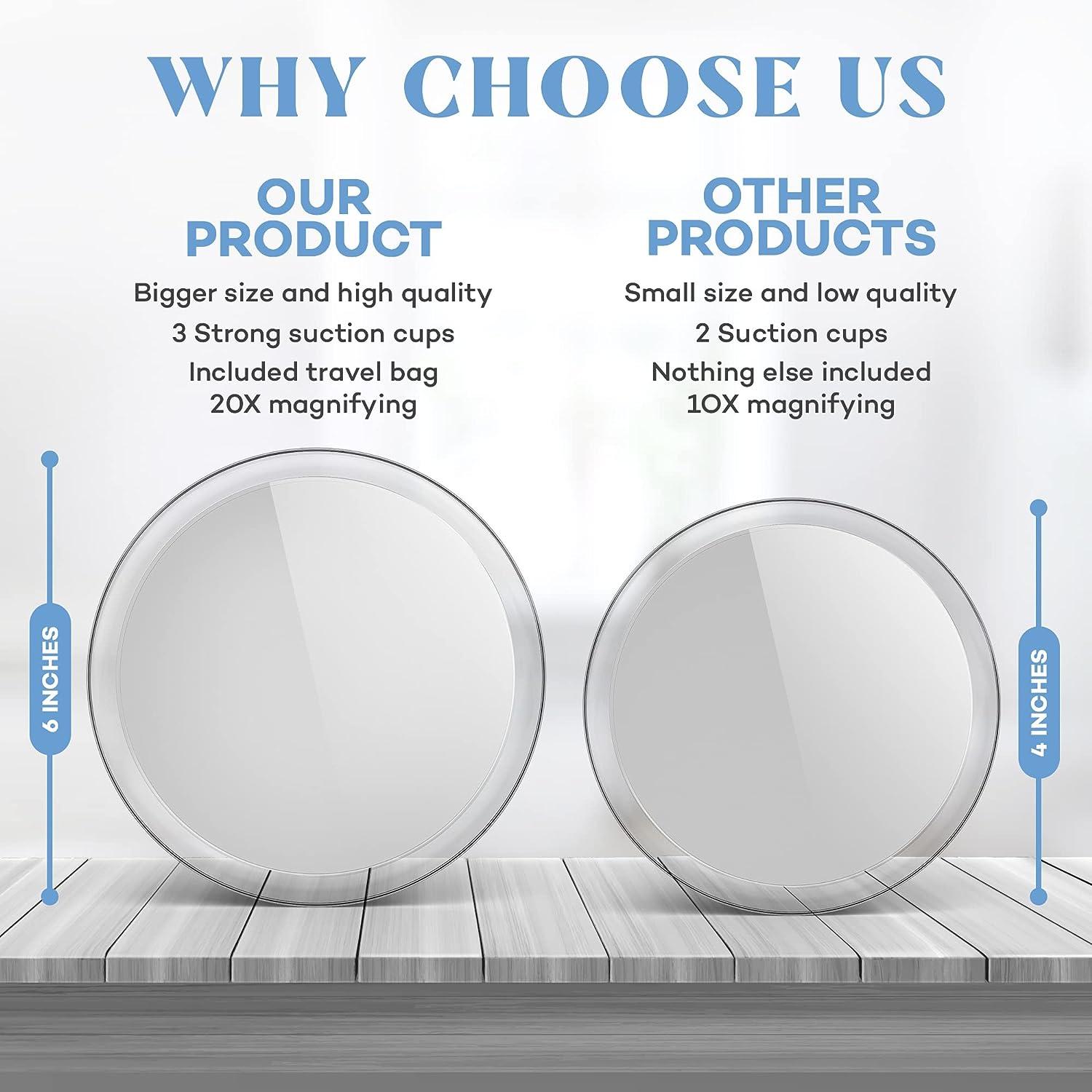 UMEMAE 20X Magnifying Mirror with 3 Strong Suction Cups 6 Inch Mirror