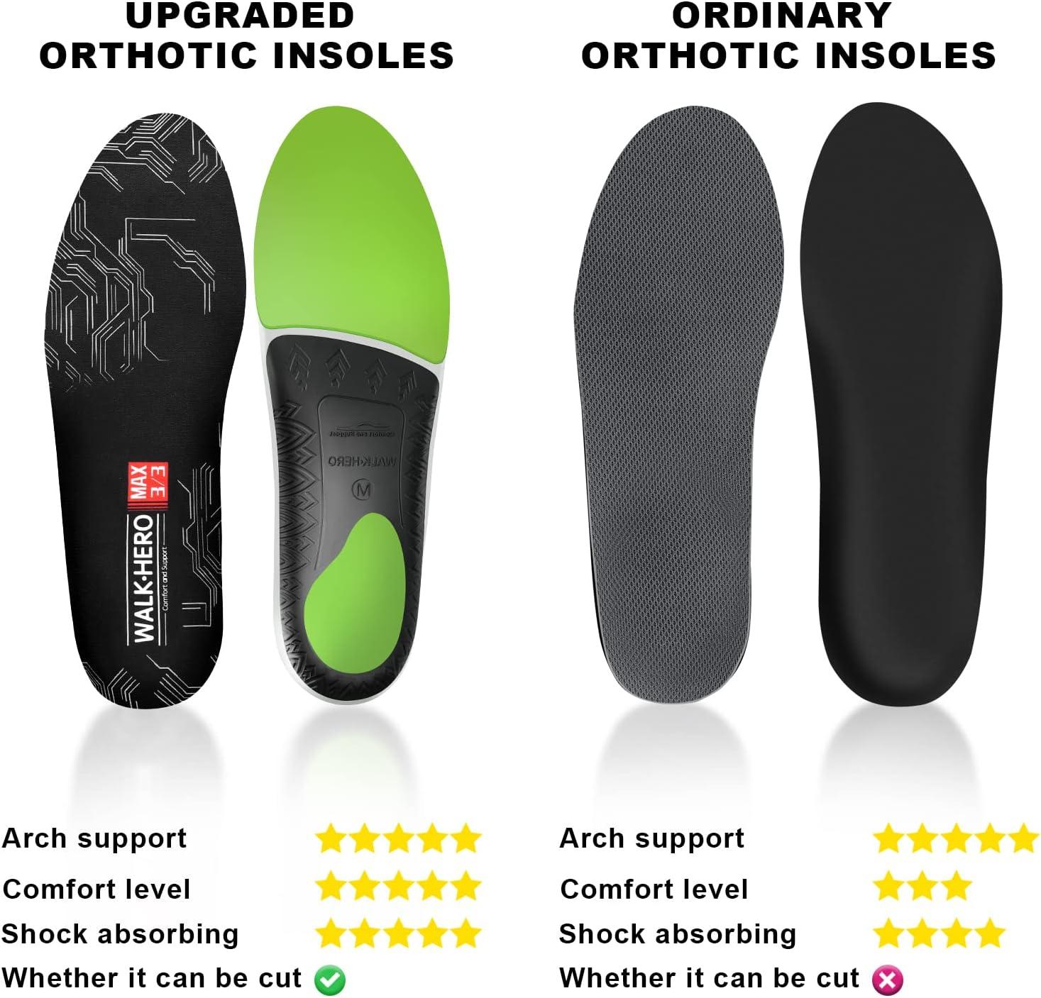 Plantar Fasciitis Feet Insoles Arch Supports Cushioning Orthotics