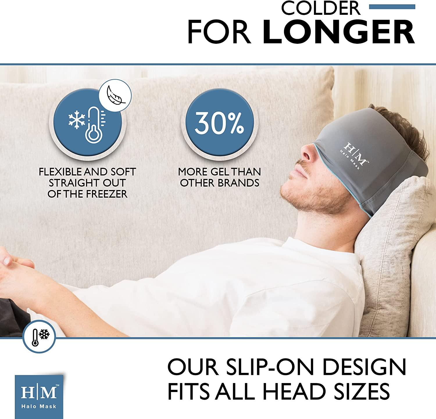 Halo Mask Migraine Relief Cap Form Fitting Migraine Hat Tension