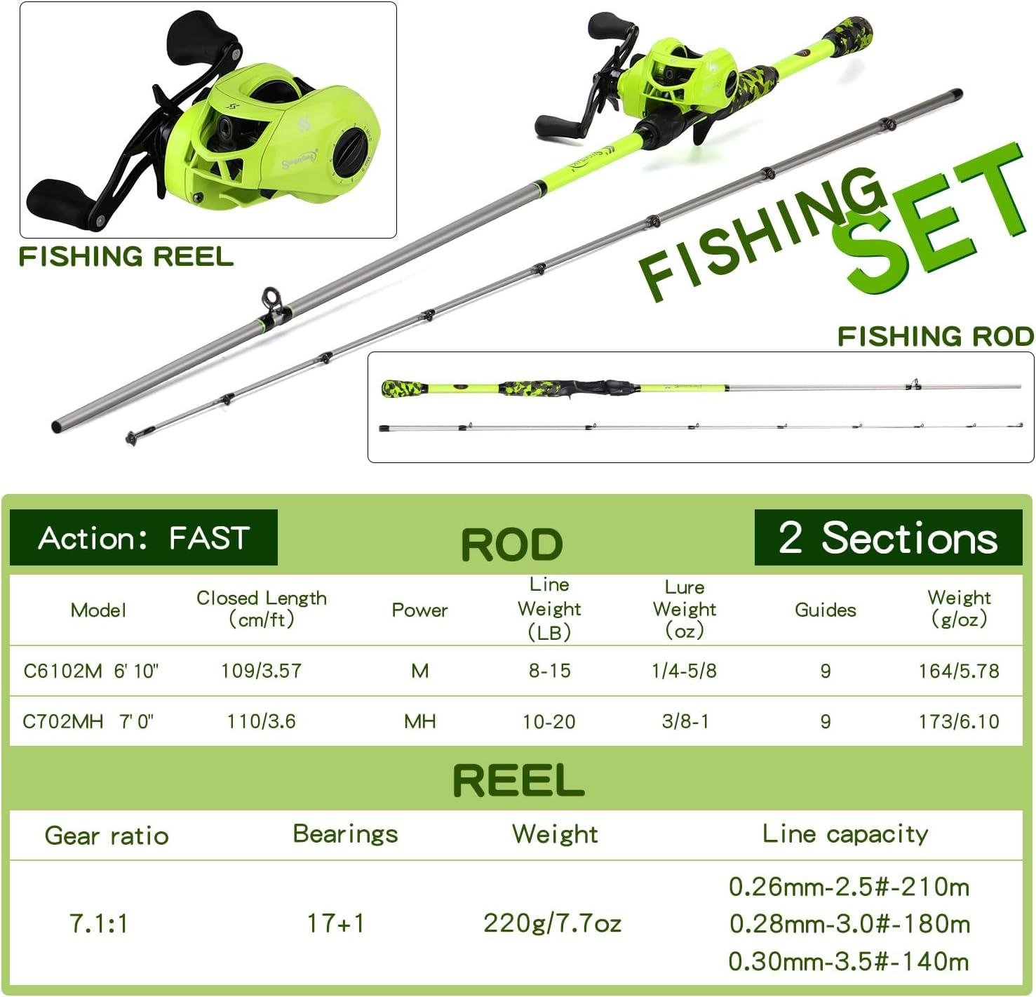 alternate to composite fishing pole ffxi APEX Elite 6'8