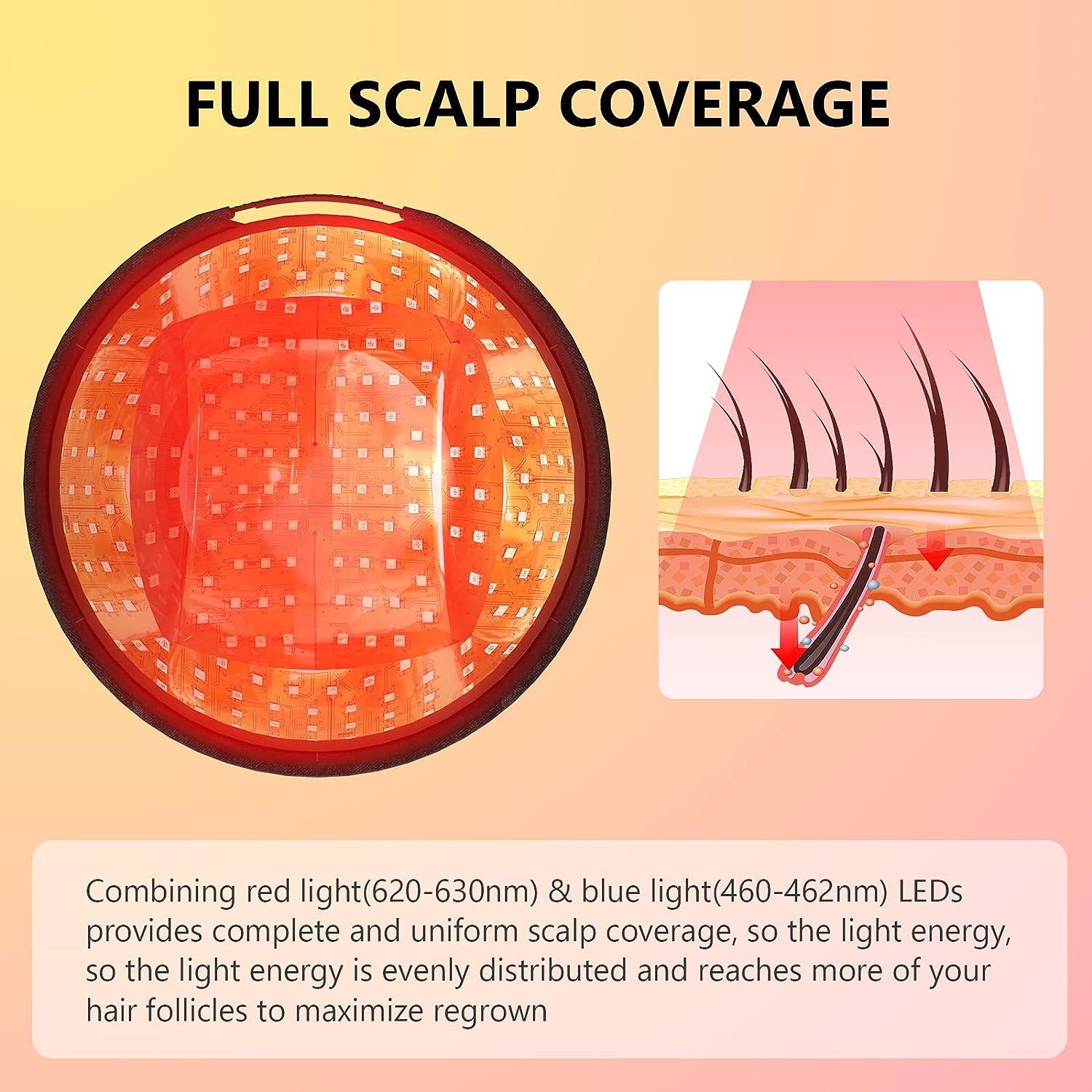 iKeener Laser Hair Regrowth Cap (FDA Cleared) Red & Blue Light Hair