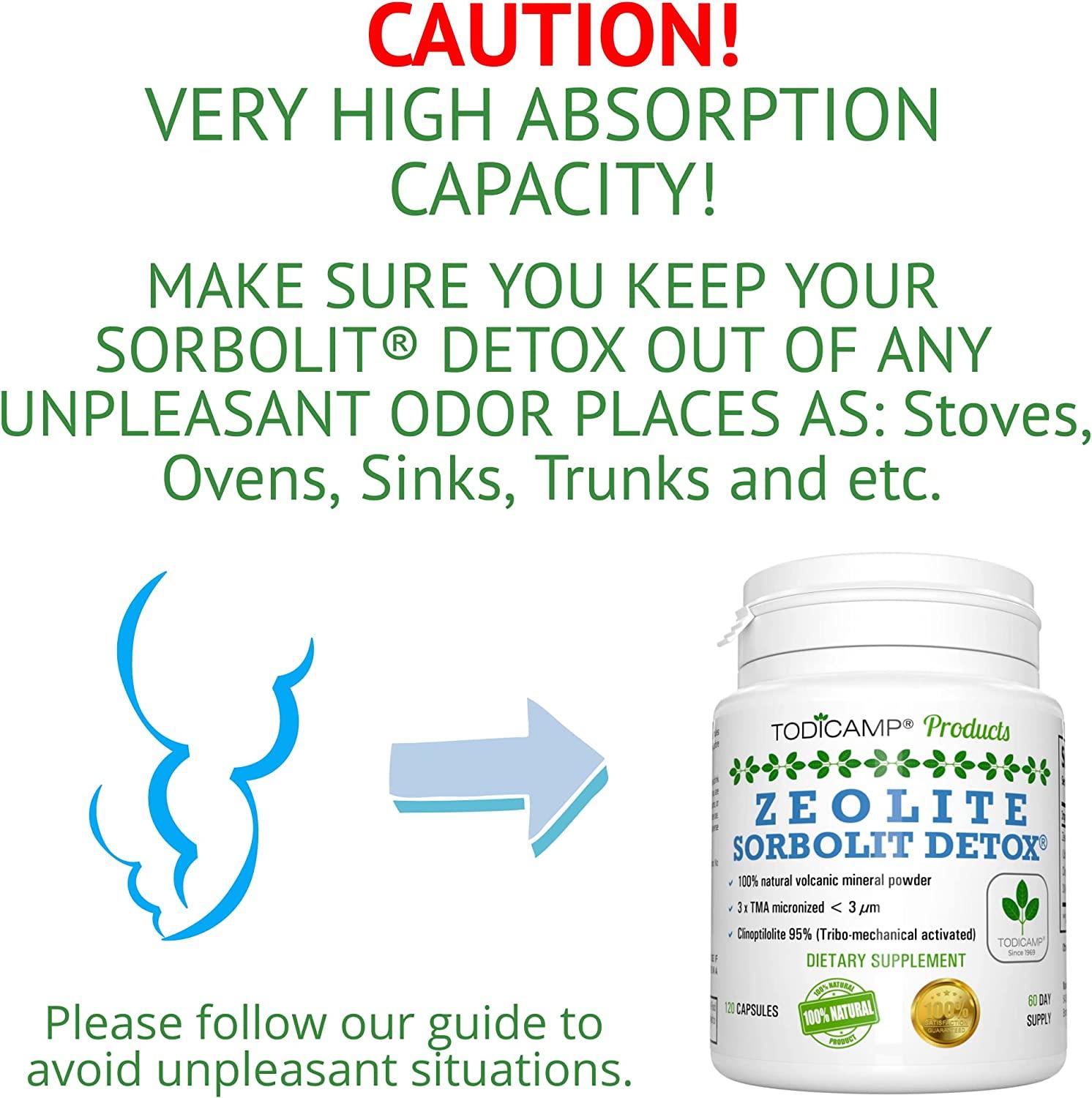 Zeolite Detox Zeolite Capsules Sorbolit by TODICAMP Ultra FINE 12 µm Zeolite