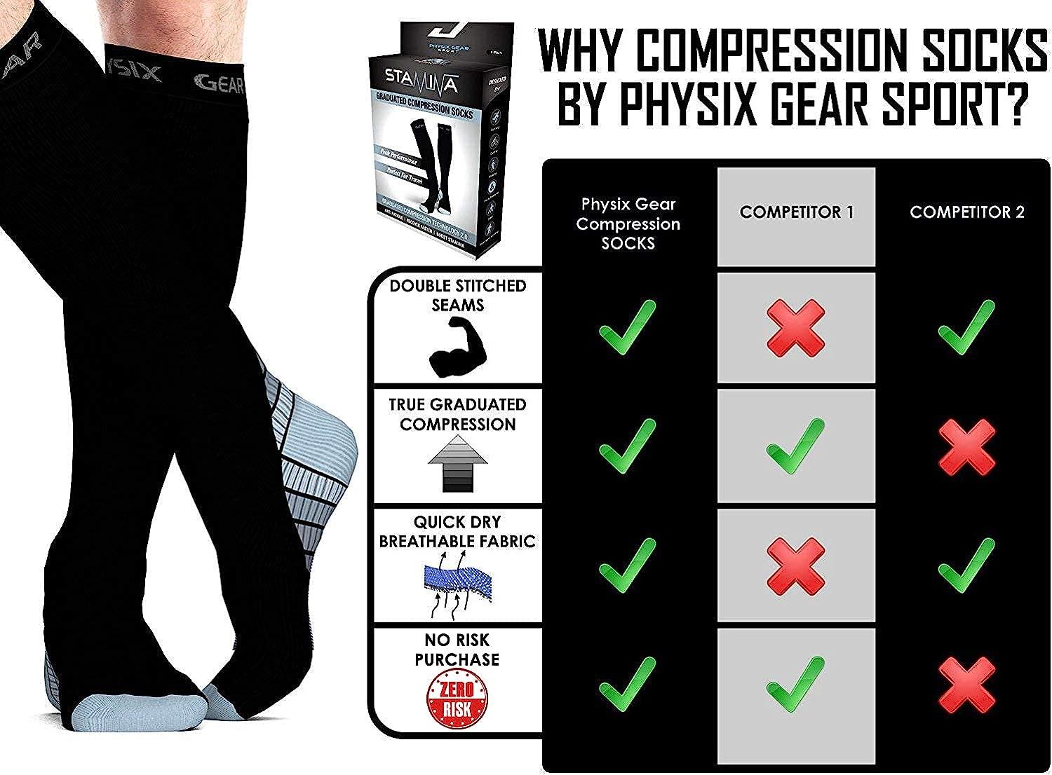 Physix Gear Sport Compression Socks for Men & Women 20-30 mmhg - Athletic  Fit (1 Pair) Large-X-Large Black/Grey