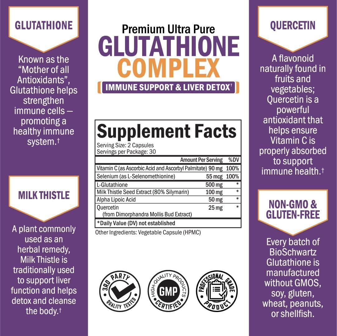 Glutathione Liver Detox Supplement with Quercetin, Vitamin C, Milk Thistle, Alpha Lipoic Acid