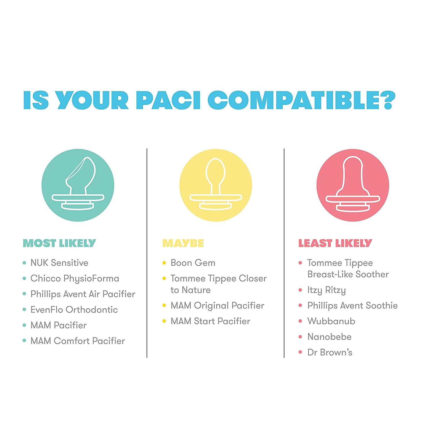 FridaBaby Paci Weaning System - Gentle Solution for Pacifier Transition ...