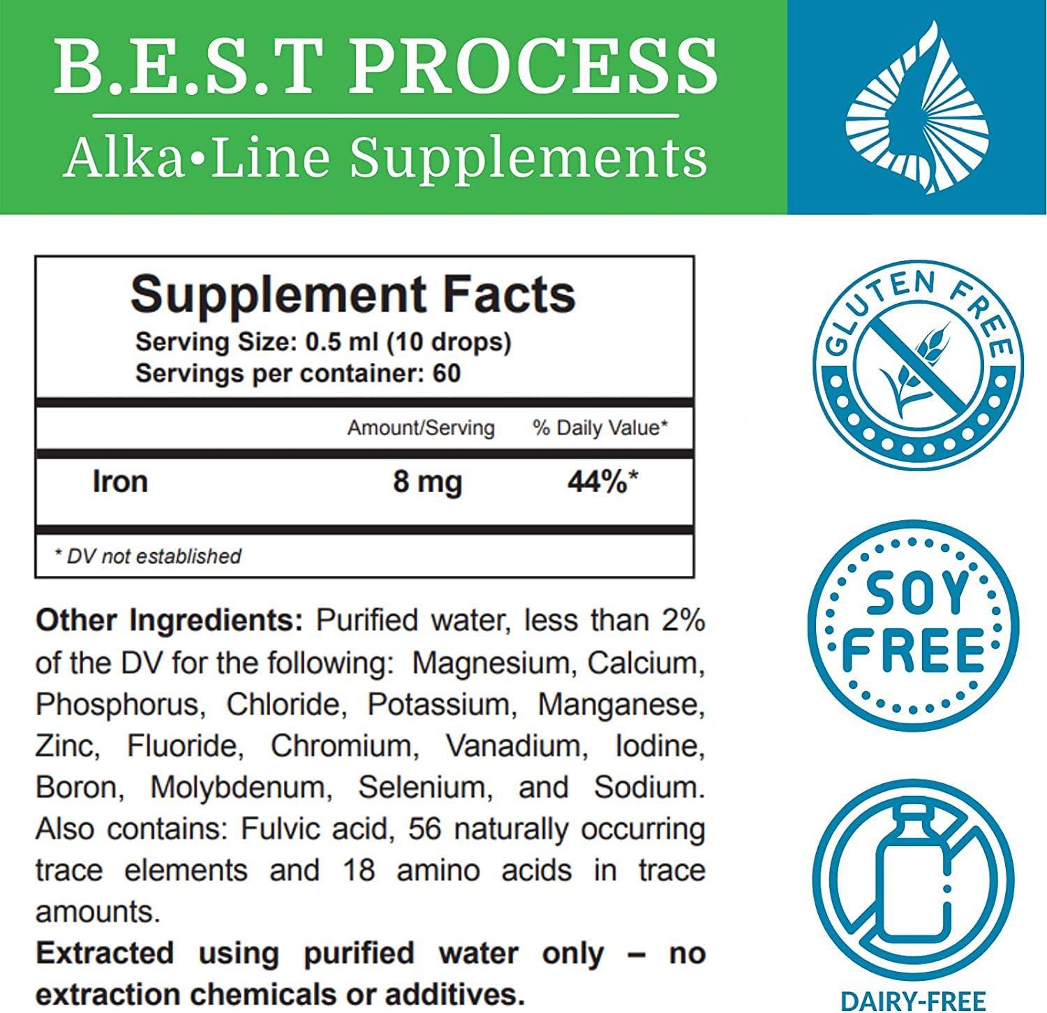 Morter Trace Minerals in Colloidal Suspension Morter HealthSystem Best