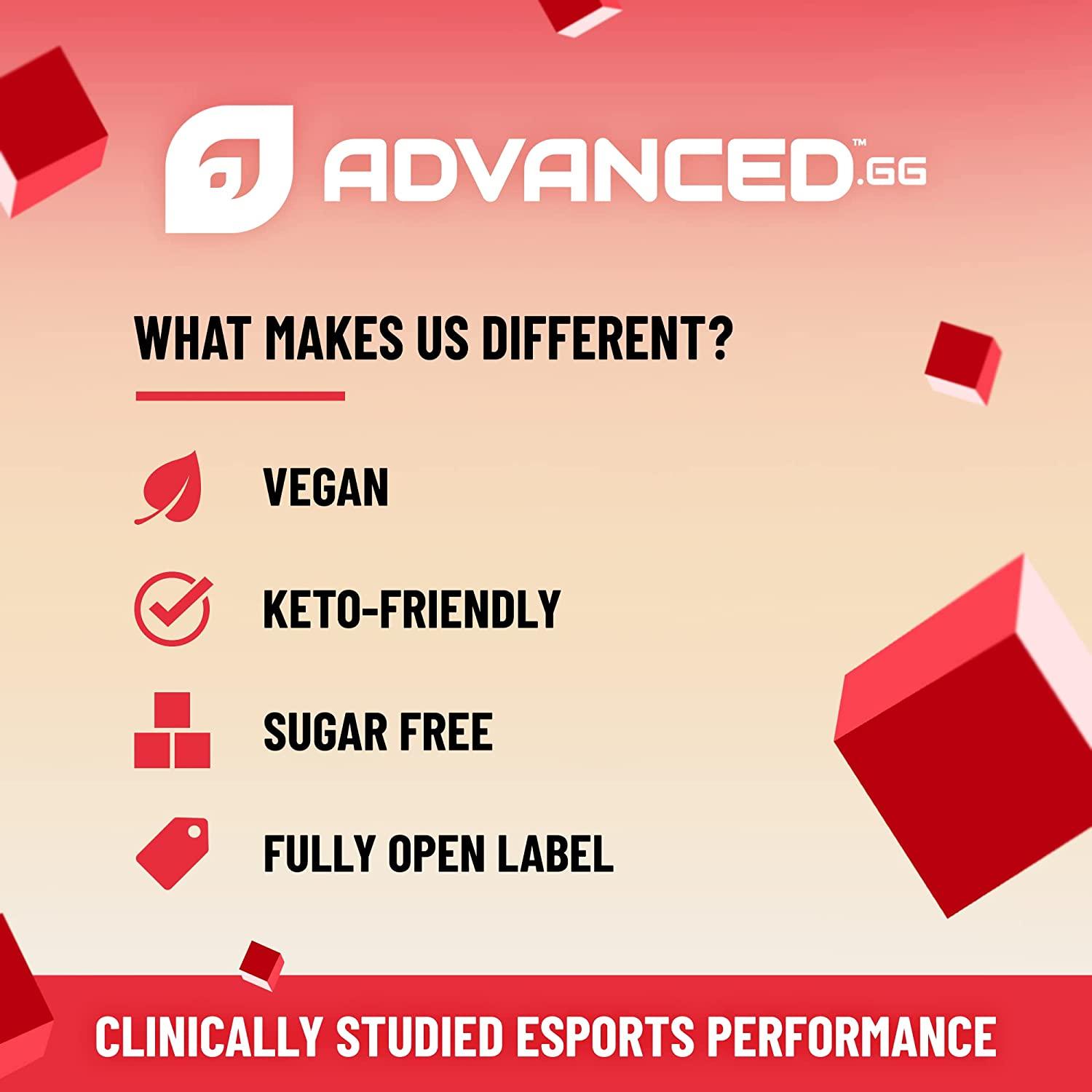 Energy by ADVANCED Energy Boosting Formula with Electrolytes for