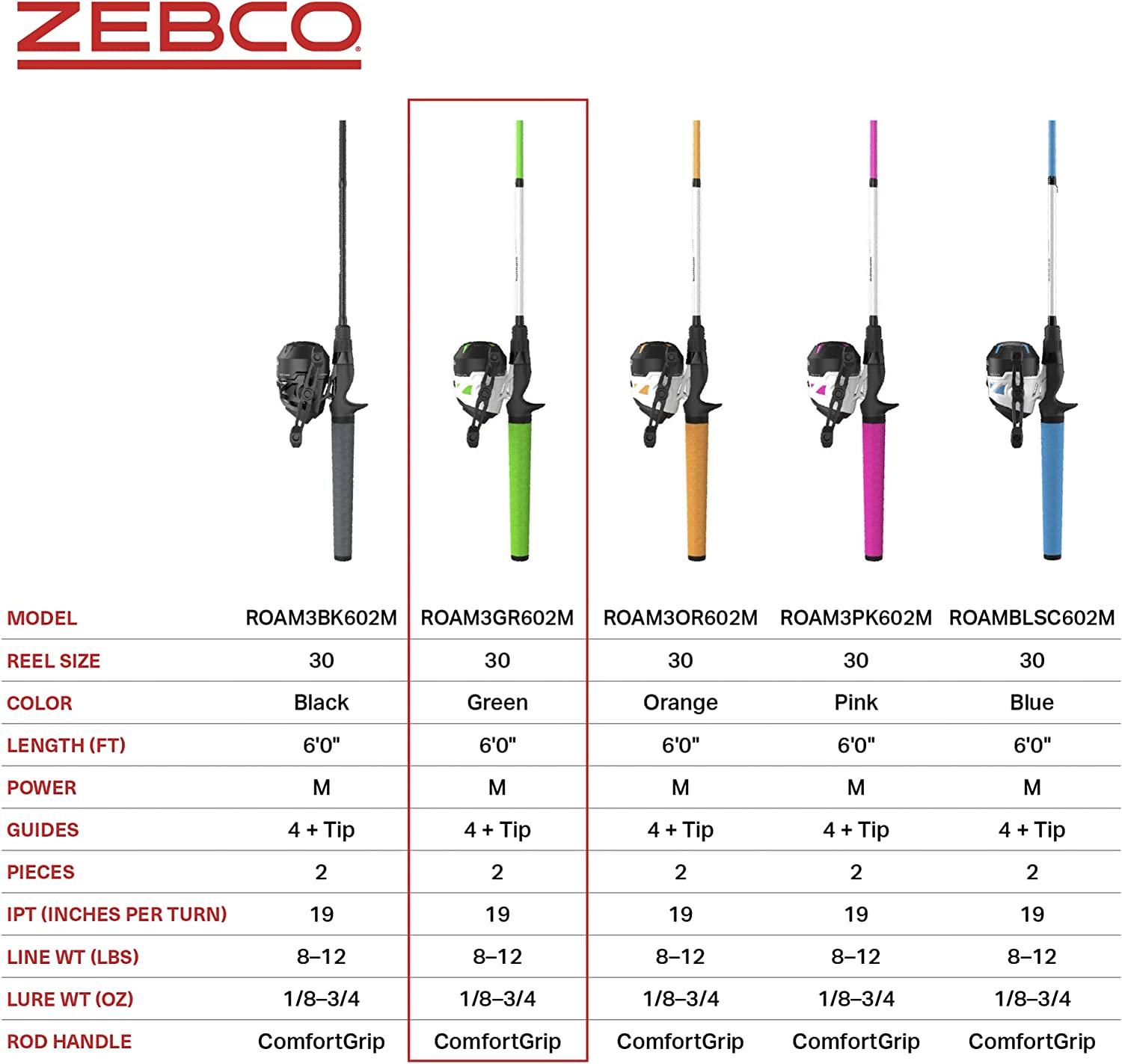 Zebco Roam Baitcast Reel and Fishing Rod Combo, 6-Foot 6-Inch 2-Piece  Fiberglass Fishing Pole with Split-Grip MaxTac Rod Handle, Lightweight  Graphite Frame, Right-Hand Retrieve, Green 