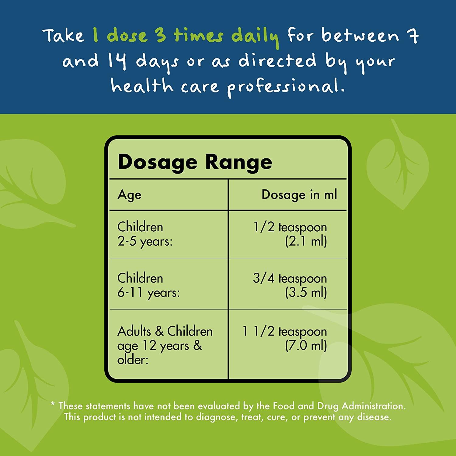 Bionorica Sinupret Kids Syrup 3.38 fl oz (100 ml)