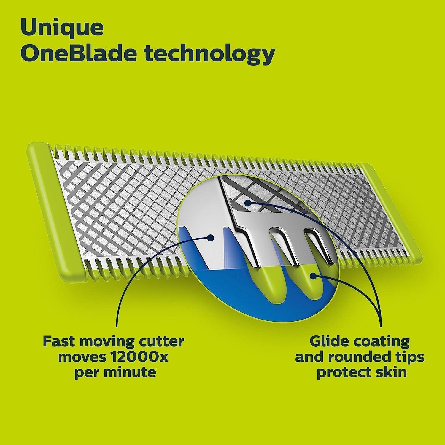 Philips OneBlade 360 Face & Body Wet & Dry Trim Edge & Shave with the 5 ...