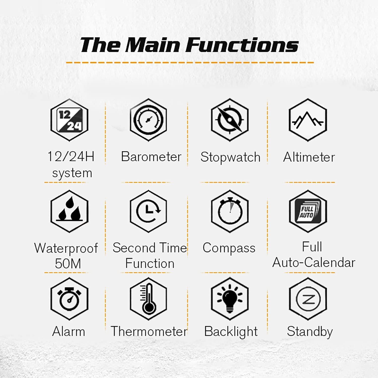 Ingress tactical best sale military watch