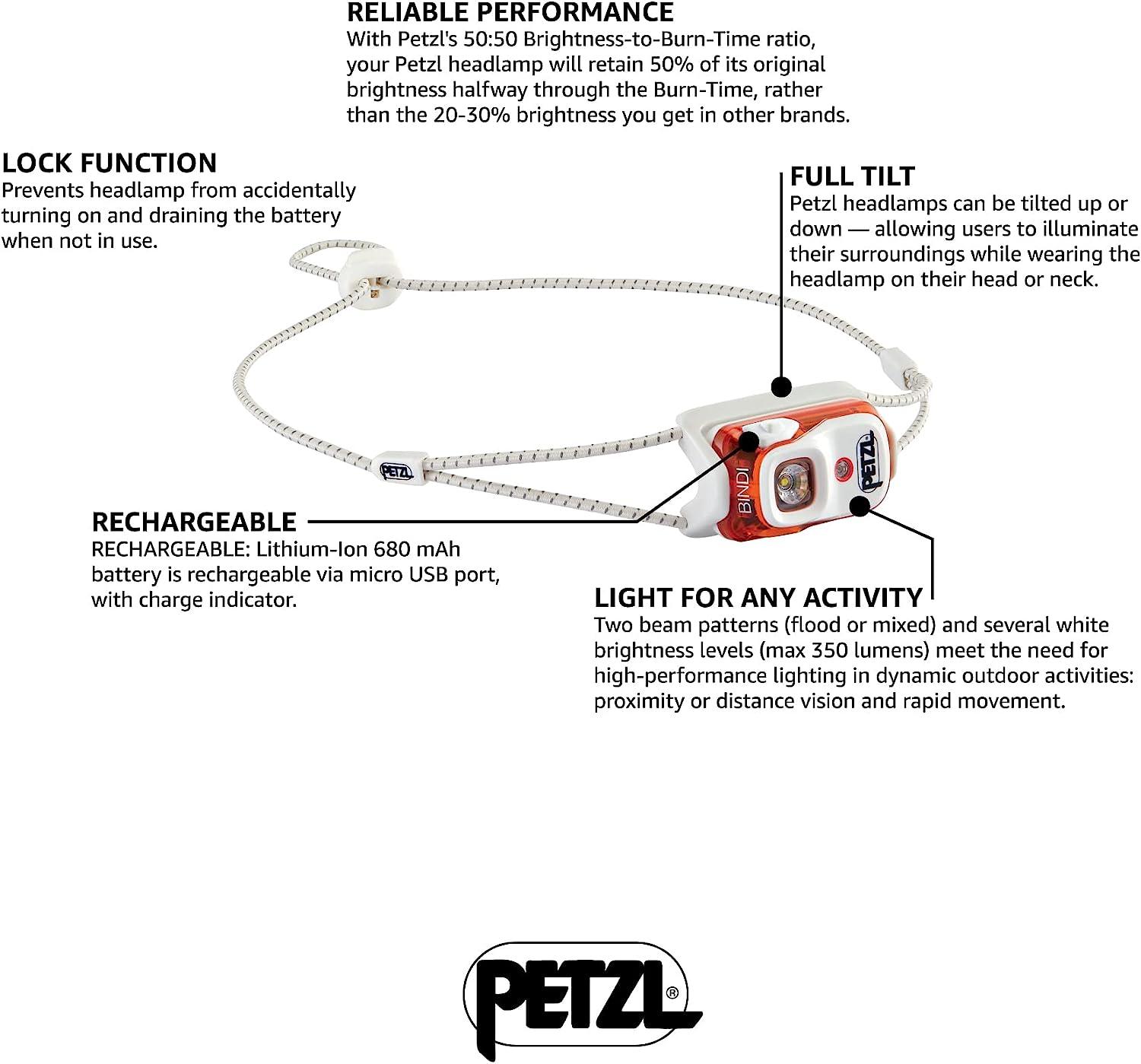 Petzl Bindi Headlamp - Ultra-Compact Rechargeable 200 Lumen Headlamp  Designed for Everyday Athletic Activities Orange