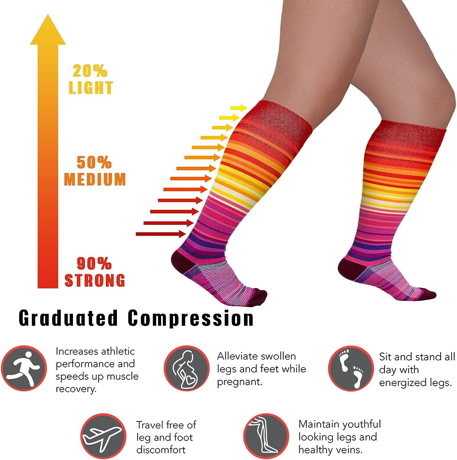 3 Pair Medical Plus Size Compression Socks Extra Wide Calf for Women para  Varices 20-30 mmHg Knee High Circulation for Diabetic Nurse Yard and  Pregnant Multicolor 01 XX-Large