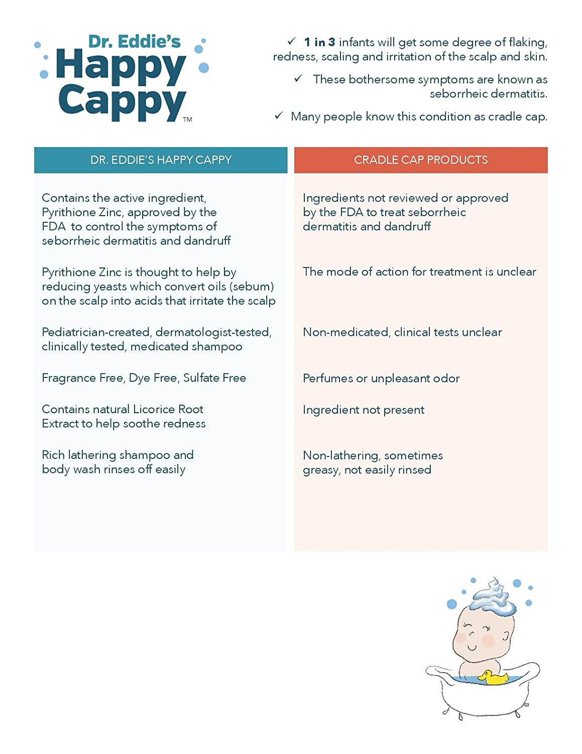 Happy Cappy Shampoo Bundle for Cradle Cap, Dandruff, Seborrheic