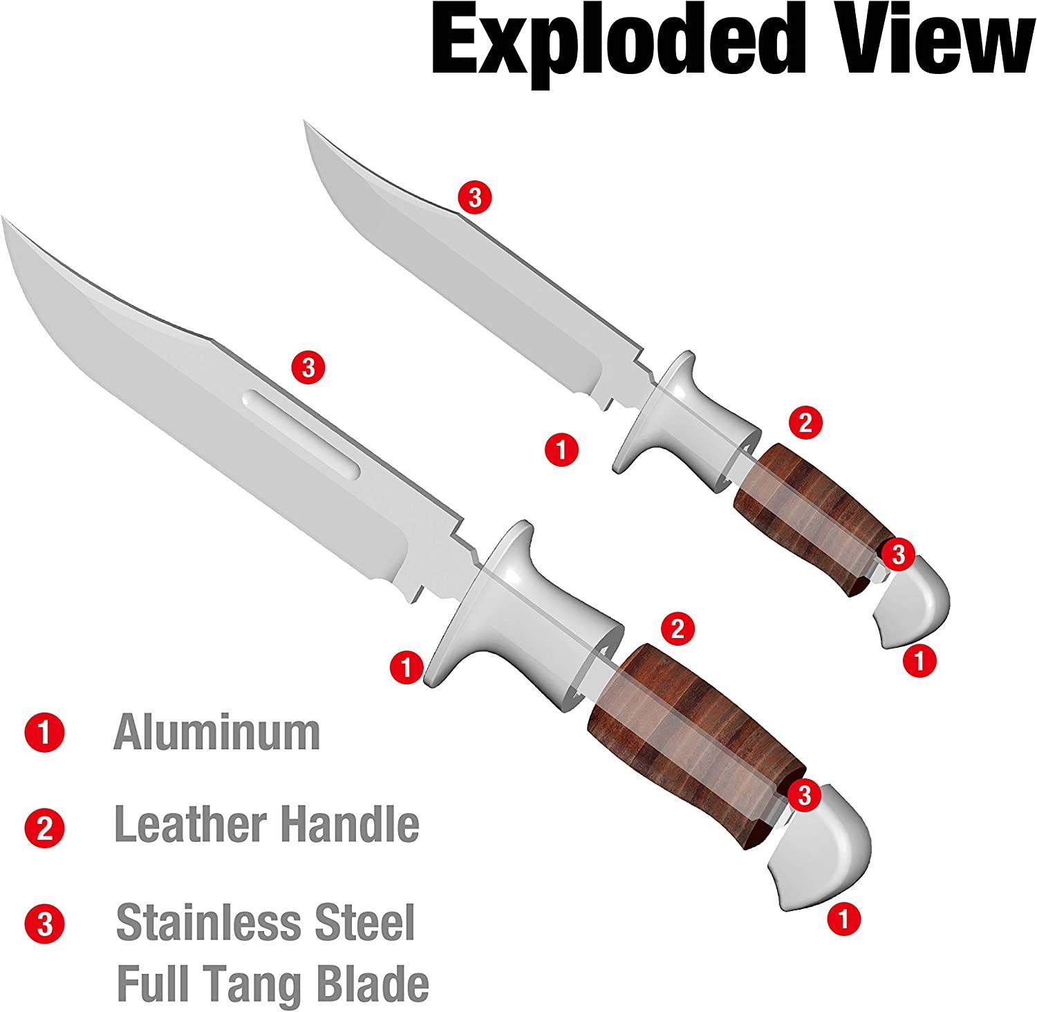 Bowie Knife Templates