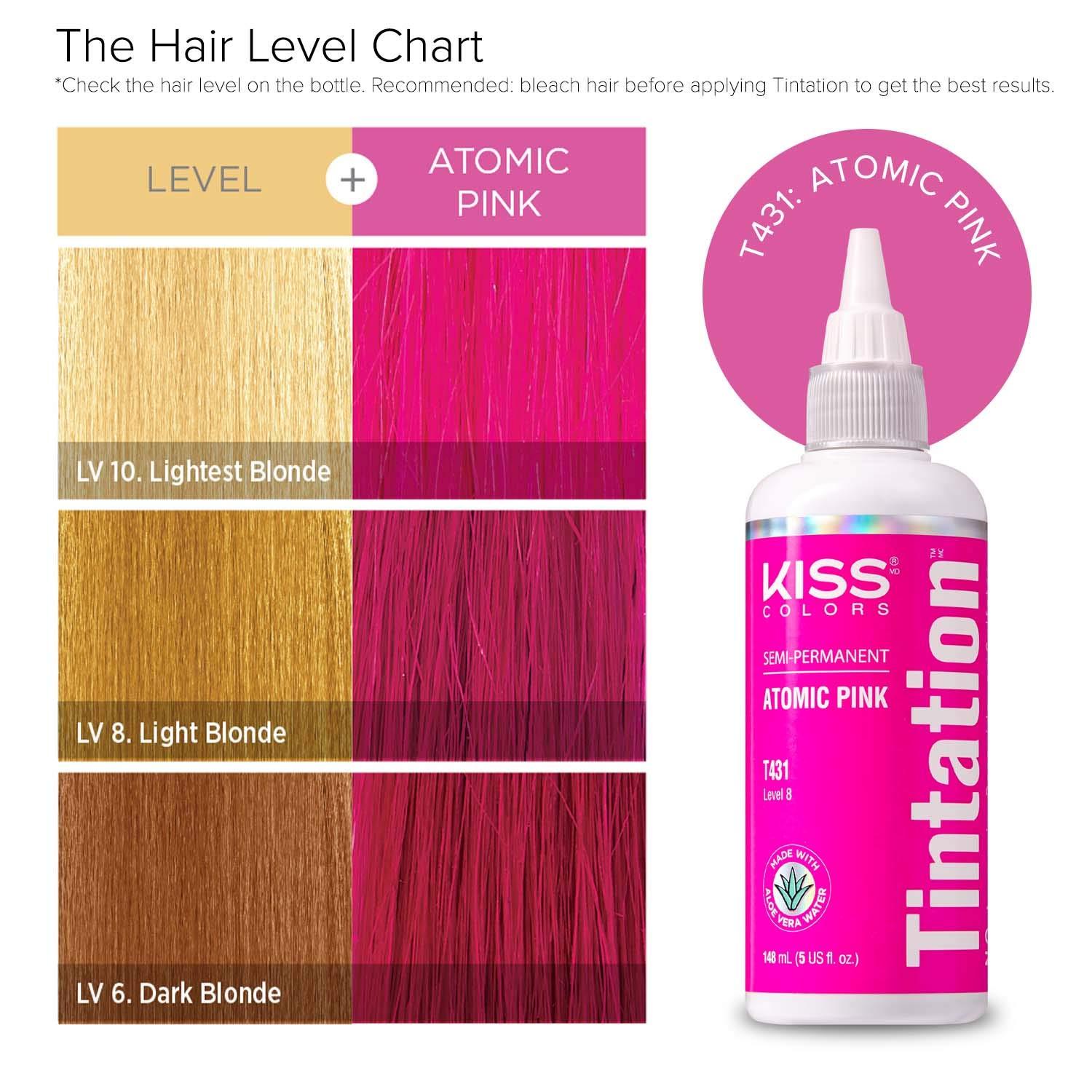 Kiss Tintation Atomic Pink Hair Color 148 mL SemiPermanent Treatment