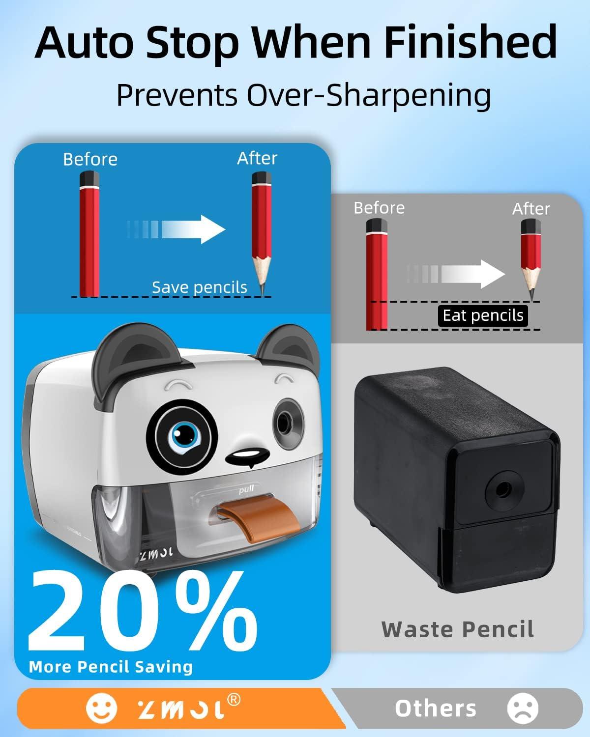 ZMOL Electric Pencil Sharpener Heavy Duty Pencil Sharpeners for