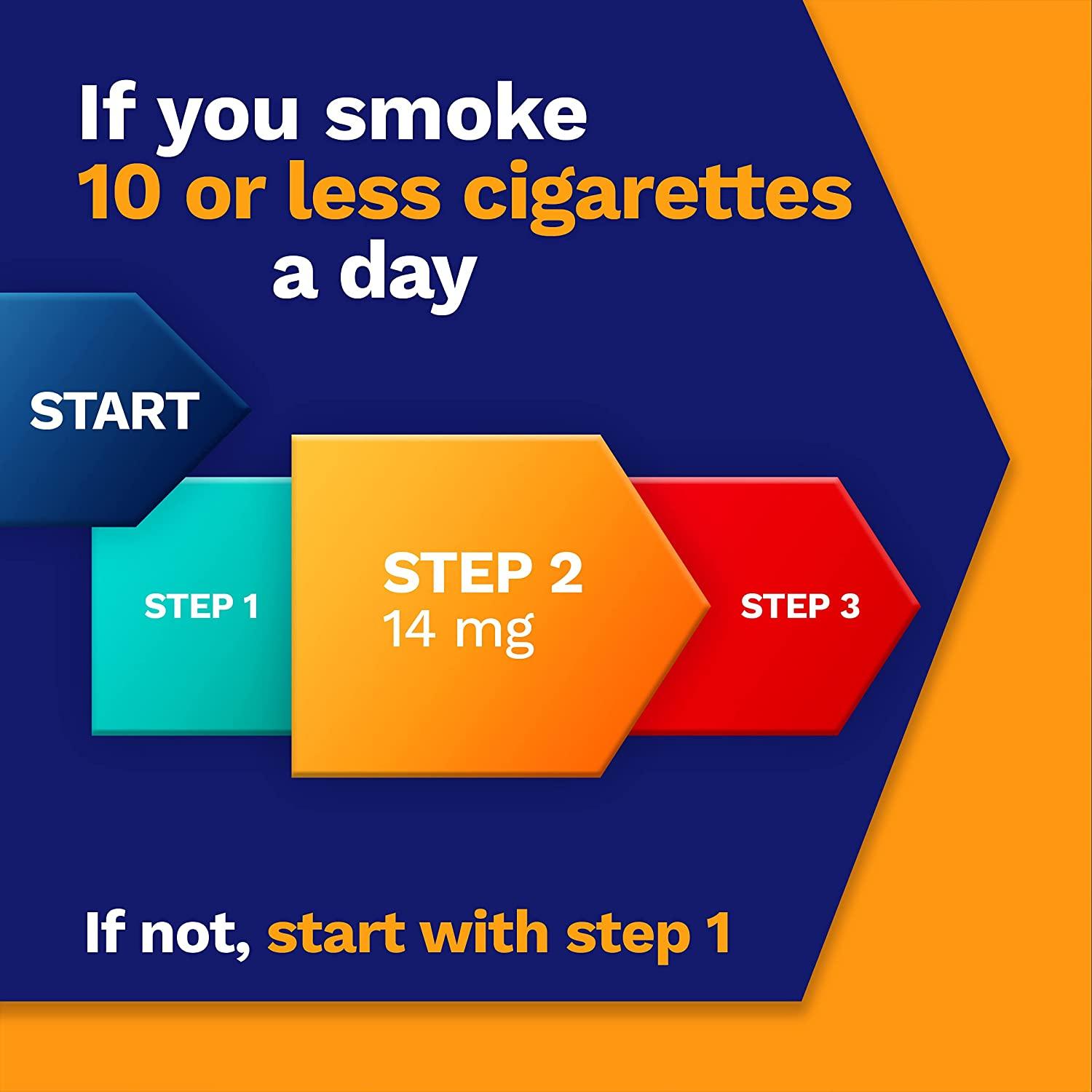 NicoDerm CQ 14mg Step 2 Nicotine Patches to Help Quit Smoking with