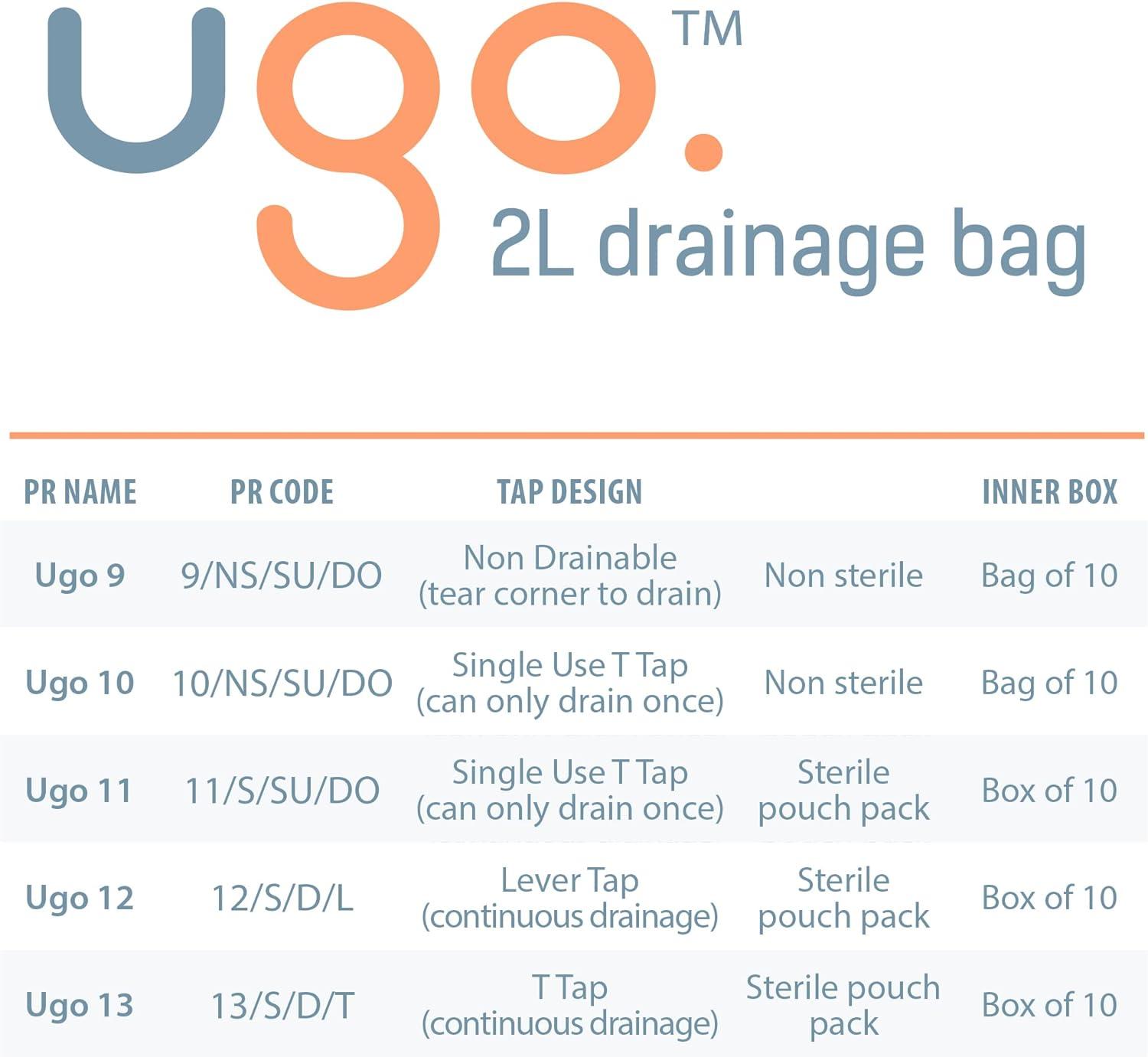Ugo 2L Night Bags (x10) Urine Drainage Bags/Catheter Night Bags T Tap