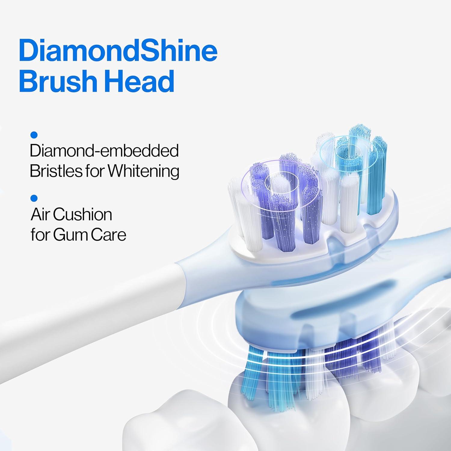 usmile P20 PRO Electric Toothbrush - Oscillating & Vibrating Rechargeable  90-Day Battery Life Perfect for Travel - Best Electric Toothbrush for  Adults | Buy Now with Express International Delivery | GoSupps.com