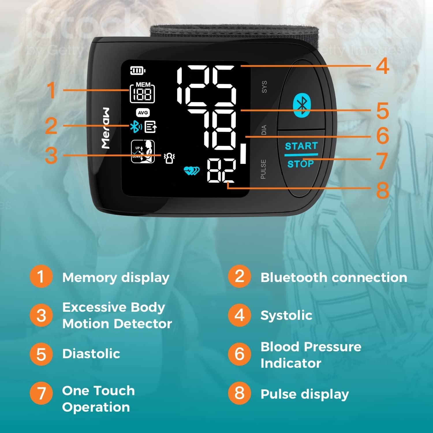Meraw Bluetooth Wrist Blood Pressure Machine,2023 Upgrade FSA HSA Approved  High Accuracy Blood Pressure Cuff Wrist 5.3-8.5 inch with Irregular  Heartbeat Monitoring, Unlimited Memories in APP (Aspen)