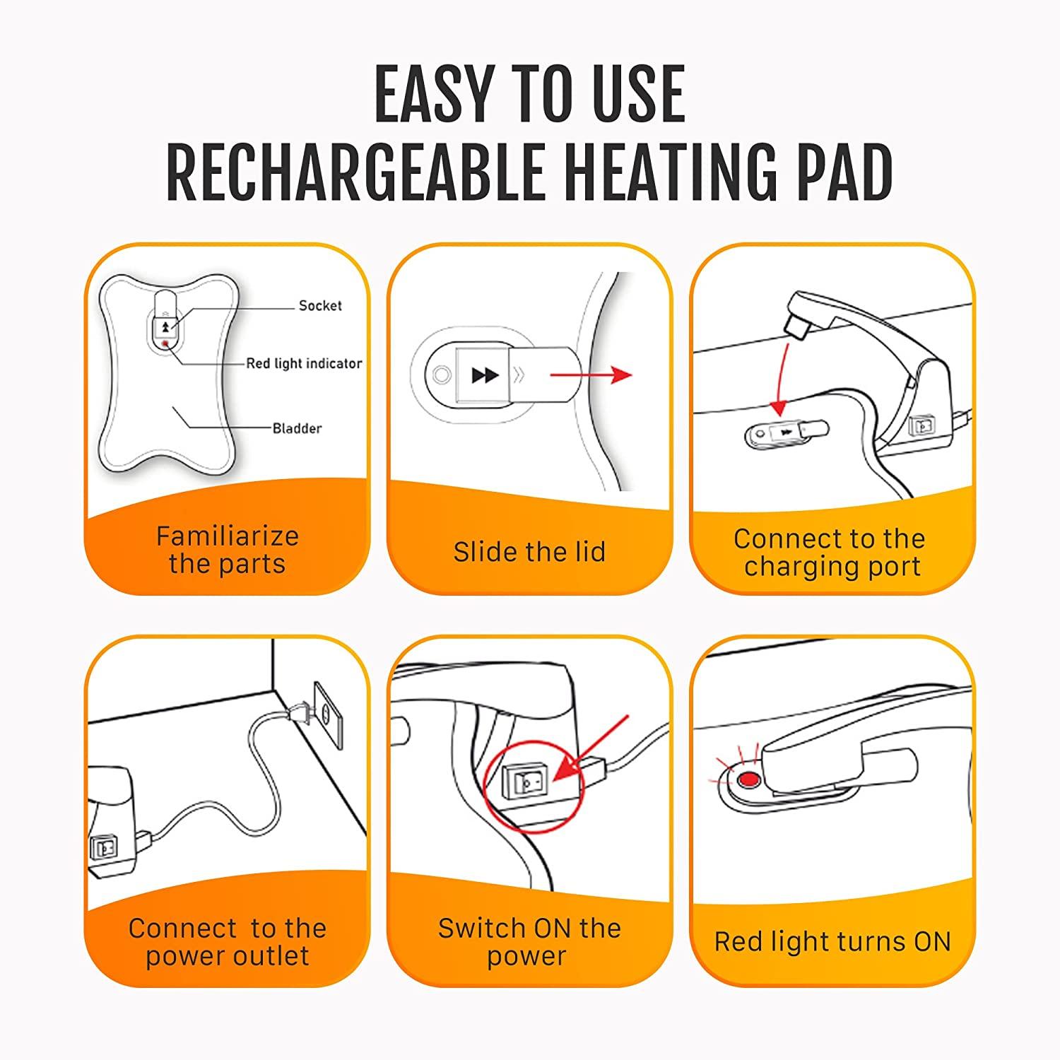 Use of cheap hot compress