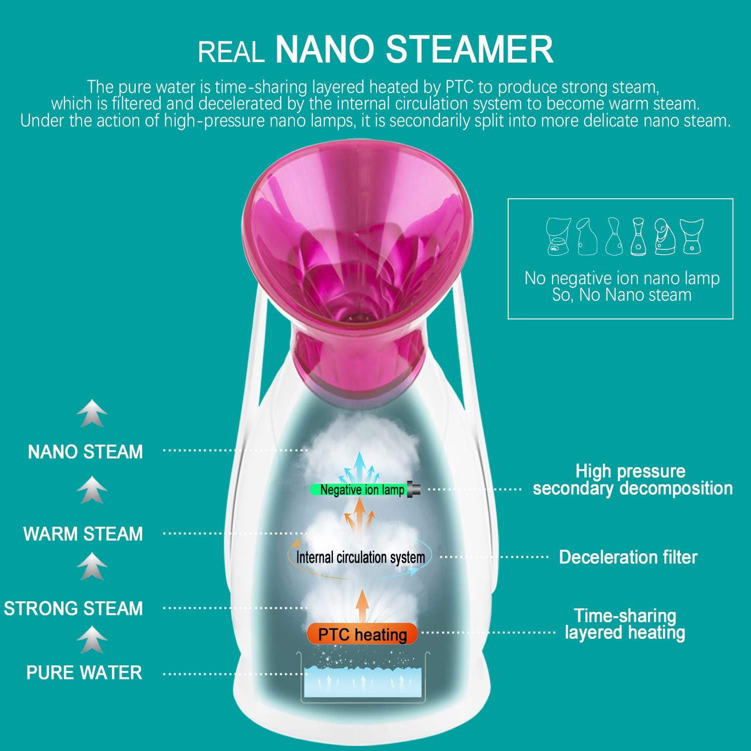 Nano Ionic Facial Steamer - Pink | Hydrating Hot Mist for Deep