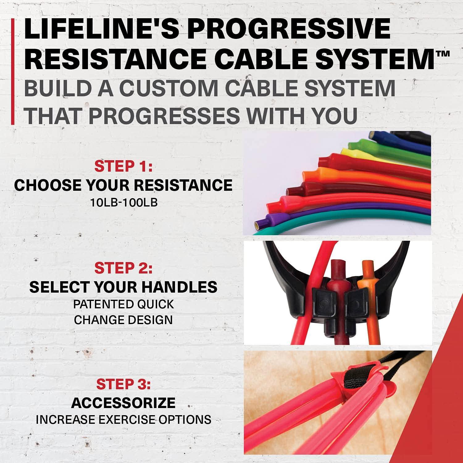Lifeline Resistance Cable 20 lbs for Low Impact Strength