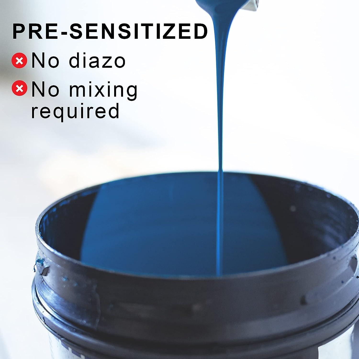 Water-Resistant Emulsions for Screen Printing