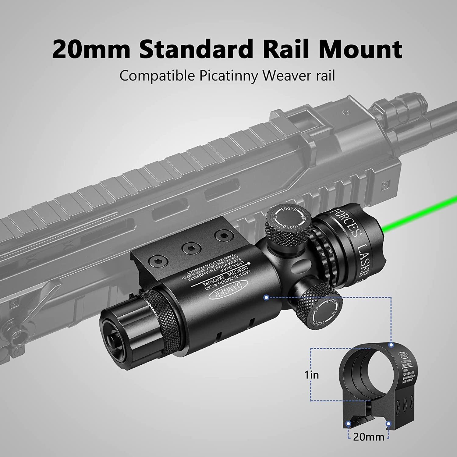EZshoot Green Laser Sight Green Dot 532nm Scope with 20mm Picatinny Mount –  StarSyncTrackers