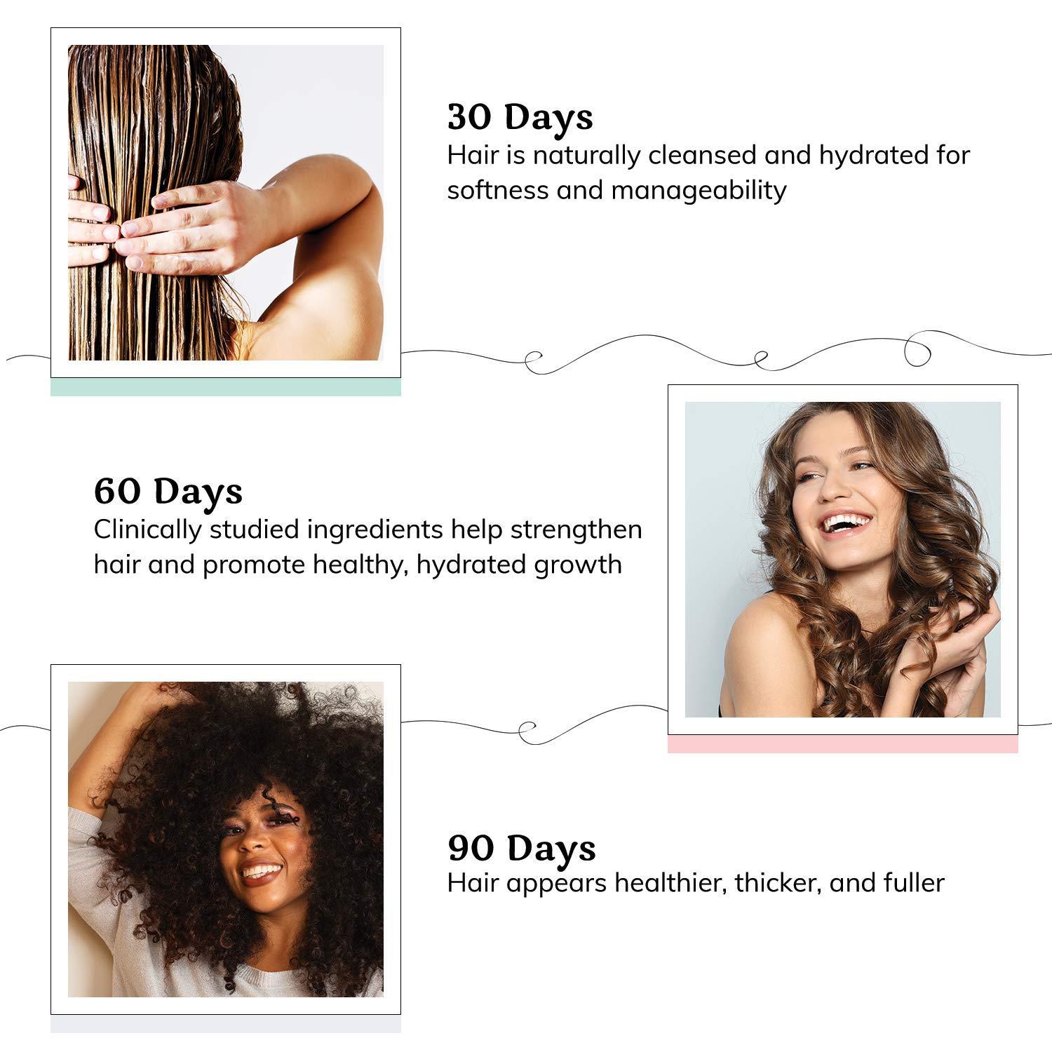 Top Tips For Using LeaveIn Conditioner When, Why, How, 50 OFF