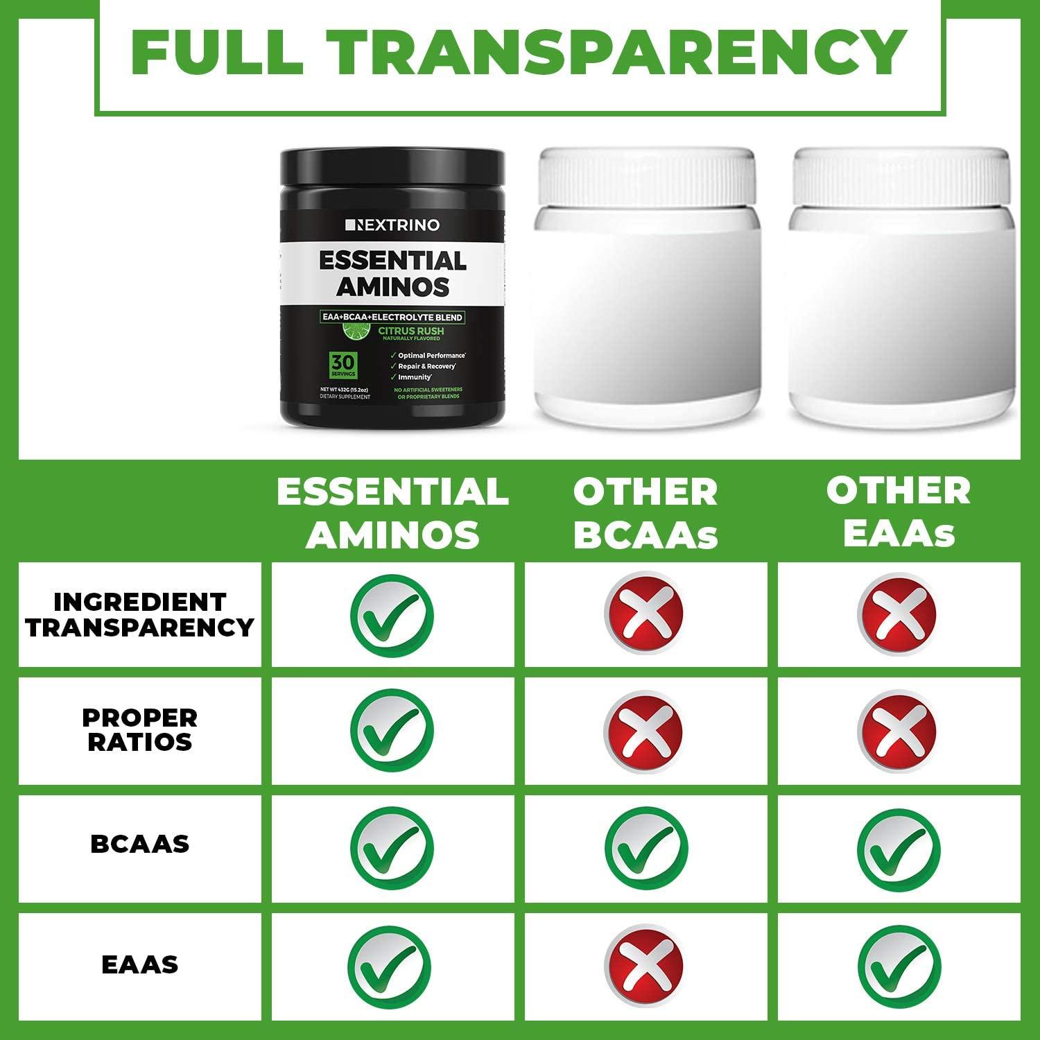 Nextrino Essential Aminos EAA Supplement, Transparent Ingredients