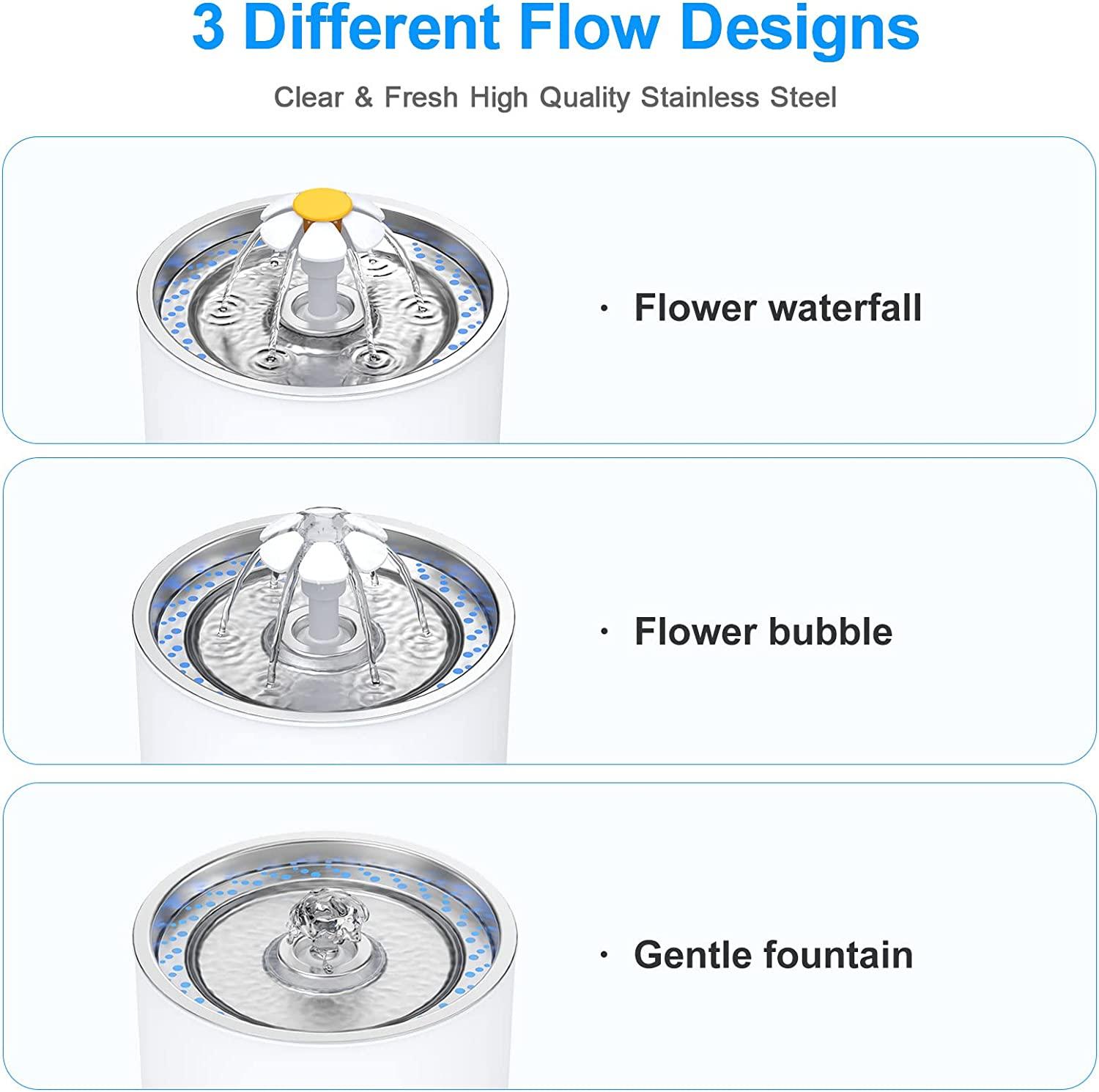 Wonder Creature Cat Water Fountain with Stainless Steel Lid, 2.4L/81oz