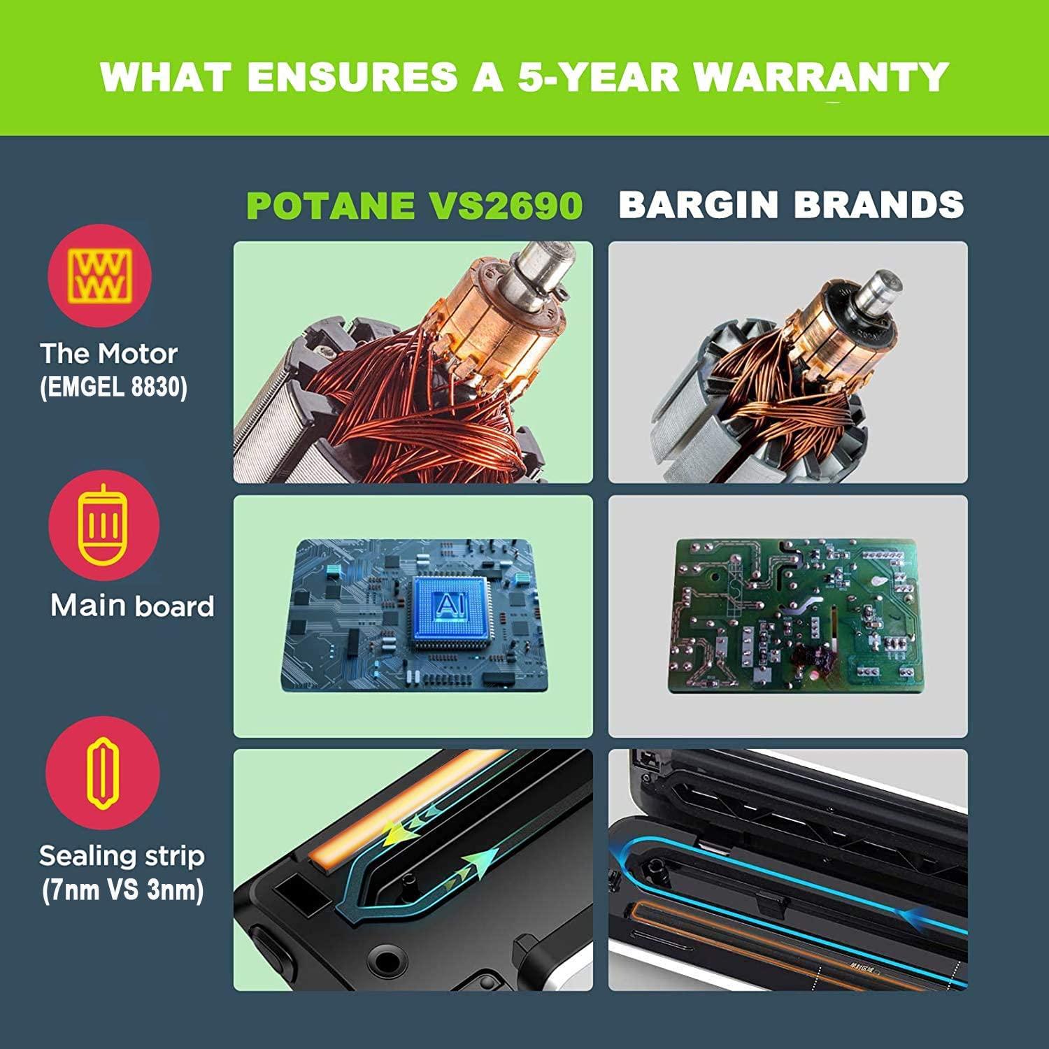 Potane Vacuum Sealer Machine Review & How To Use 