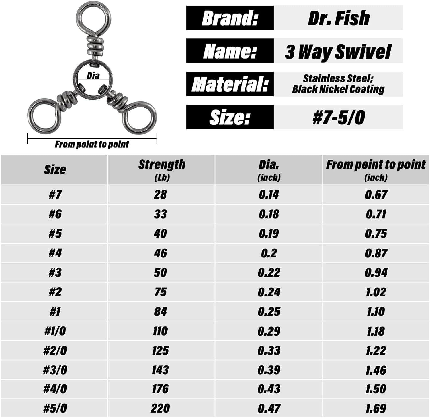 Dr.Fish 50 Pack 3 Way Swivel Fishing Tackle for Catfish Rig Trolling Line  Stainless Steel 30-220Lb Black Nickel Catfishing Tackle Tri Swivels  Saltwater Freshwater #1/0(110Lb)-50pk