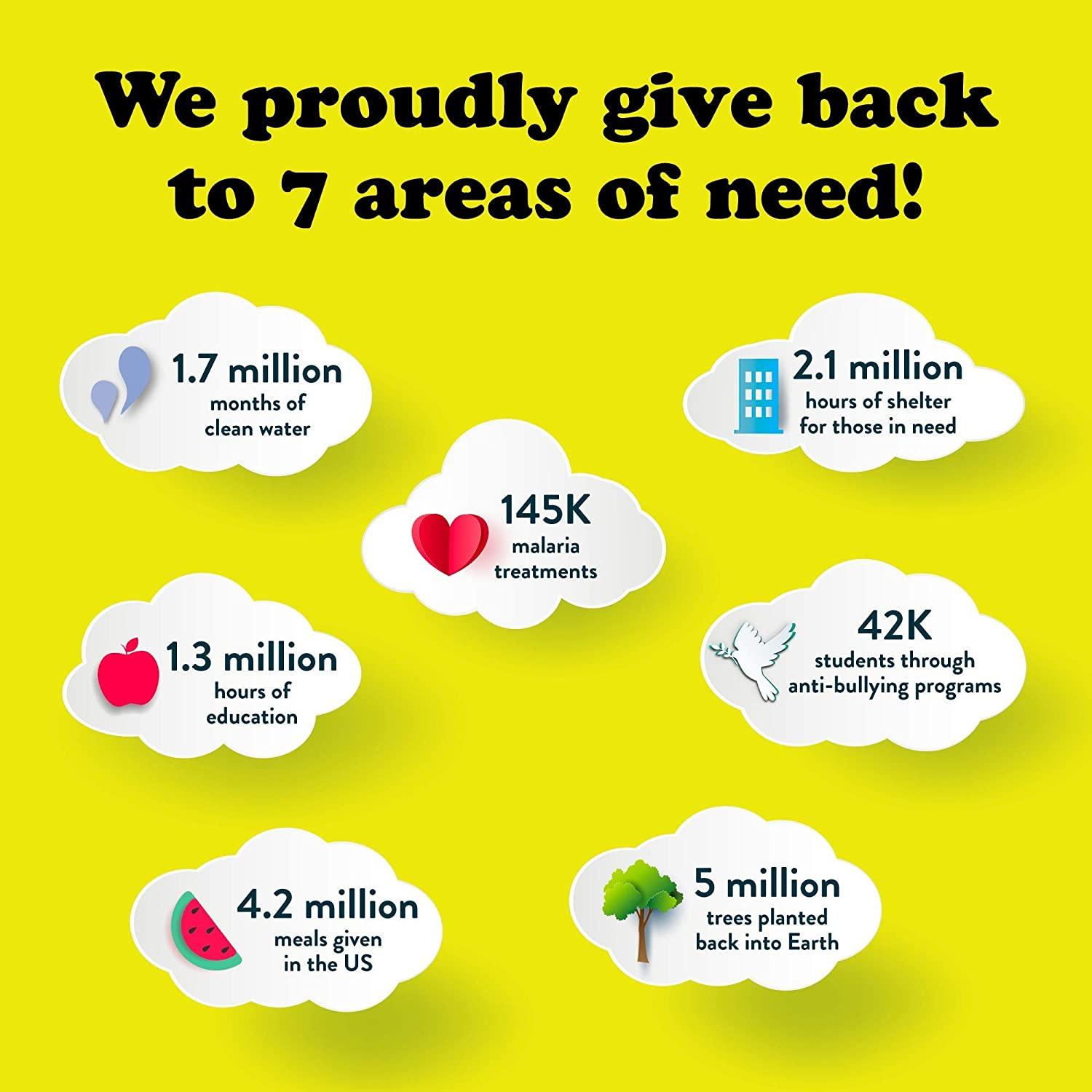 Project 7 Low Sugar Sour Gummy Worms Keto Candy & Vegan Candy with 3g