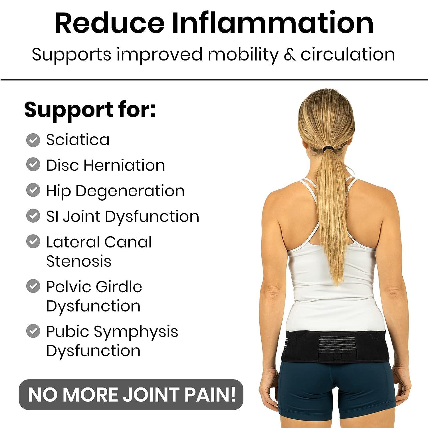 How to Improve Sleep with SI Joint Pain - Vive Health