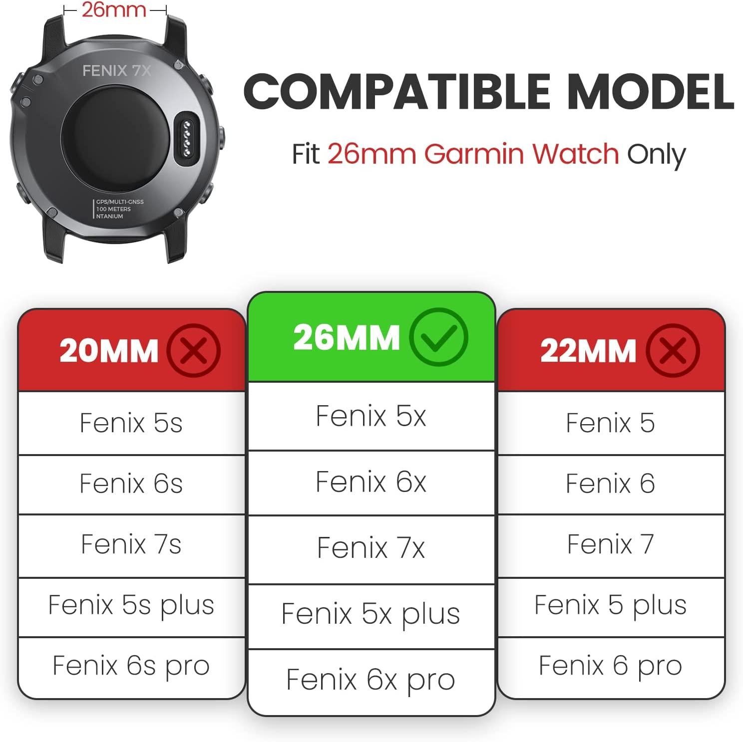 Serial Number Garmin Fenix 6x Pro Jam Tangan Garmin Garmin Fenix