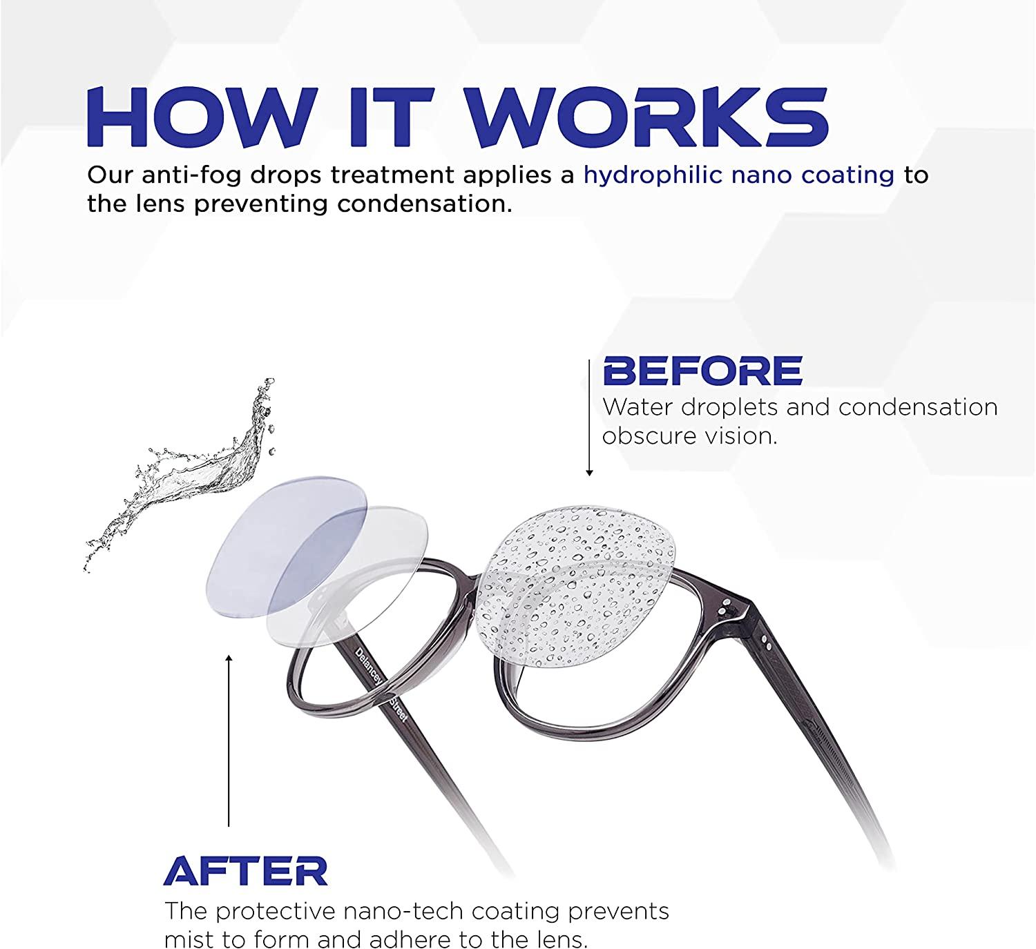 Fog Stopper AntiFog Drops Treatment Effective On All Lenses (AR