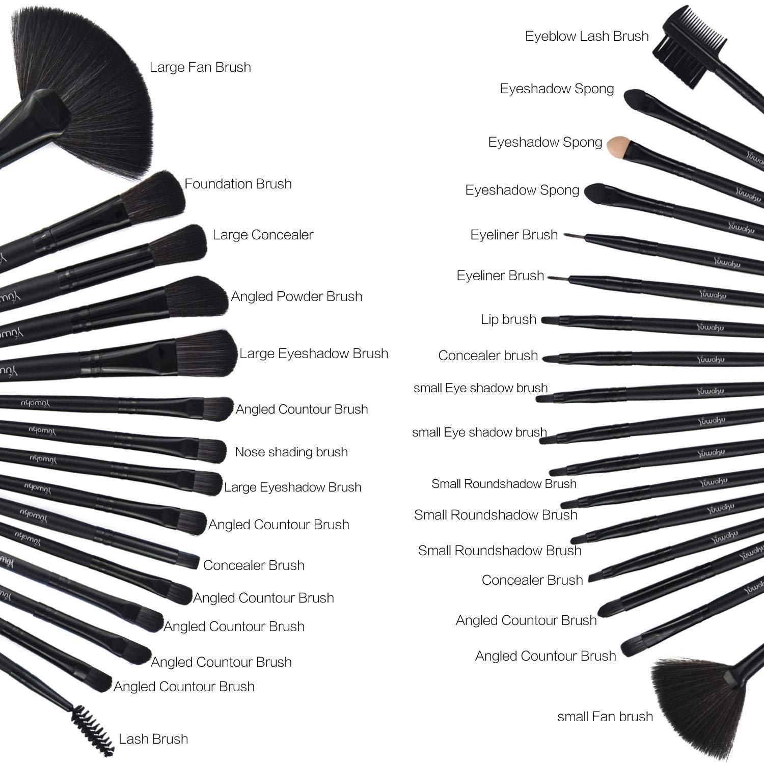 Makeup Brushes Set With Names Saubhaya Makeup