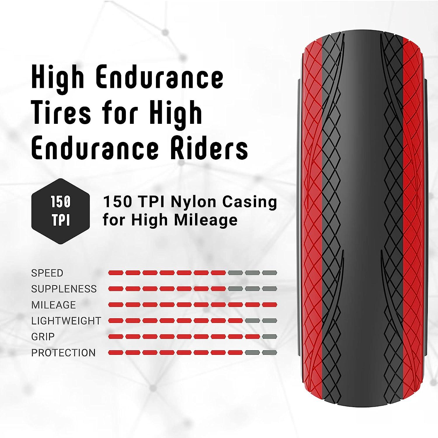 Vittoria Rubino Pro IV Graphene 2.0 700x25c Red/Blk/Red - Foldable