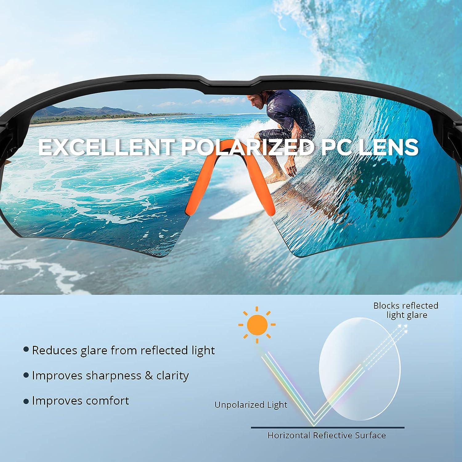 Pit Viper Series C Uv400 Polarized Sunglasses PC-1 India