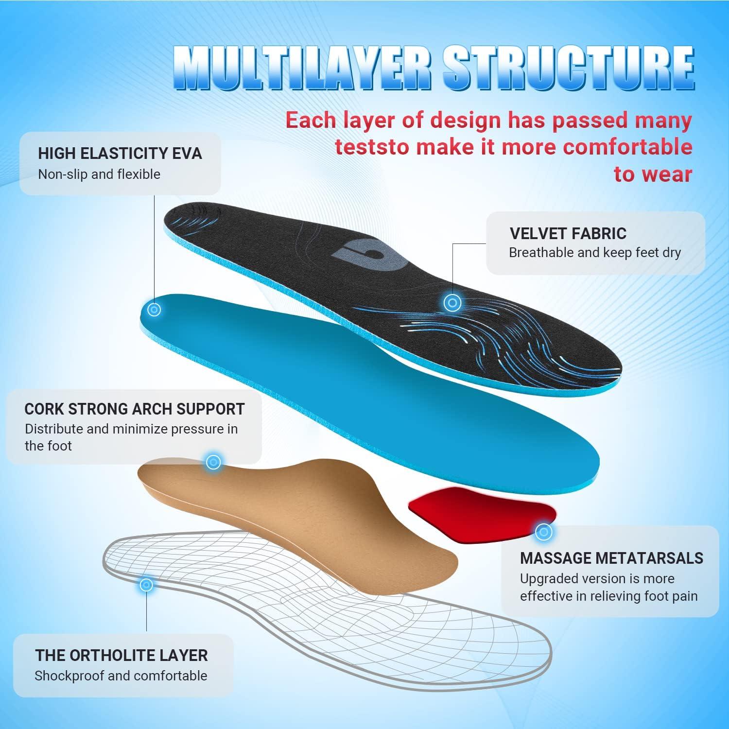 PCSsole Semi-Custom Arch Support inlegzolen, inlegzolen met patch design voor platvoeten, pronatie, supinatie, plantaire fasciitis en benen van het type O/X (EU35-36(23cm