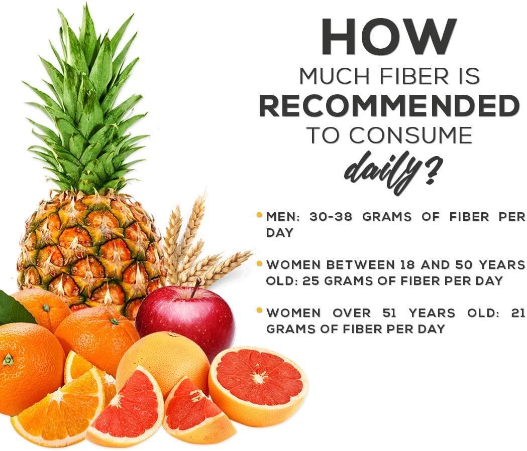 Nopalina, Canadian Flax Seed, High in Fiber, Promotes Digestion, Helps