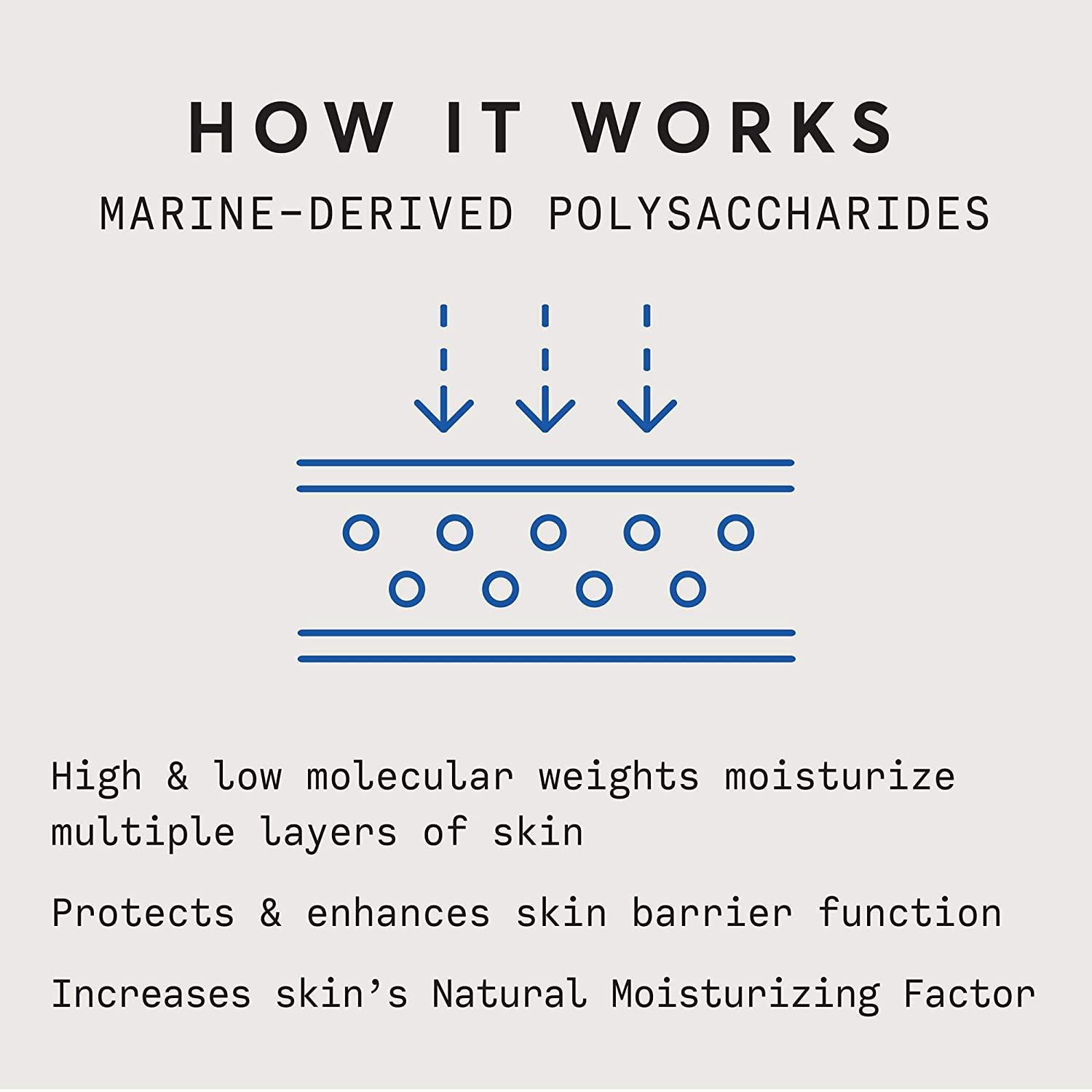 Marine Hyaluronic Acid Water Cream Skin Moisturizer 1.7 oz from